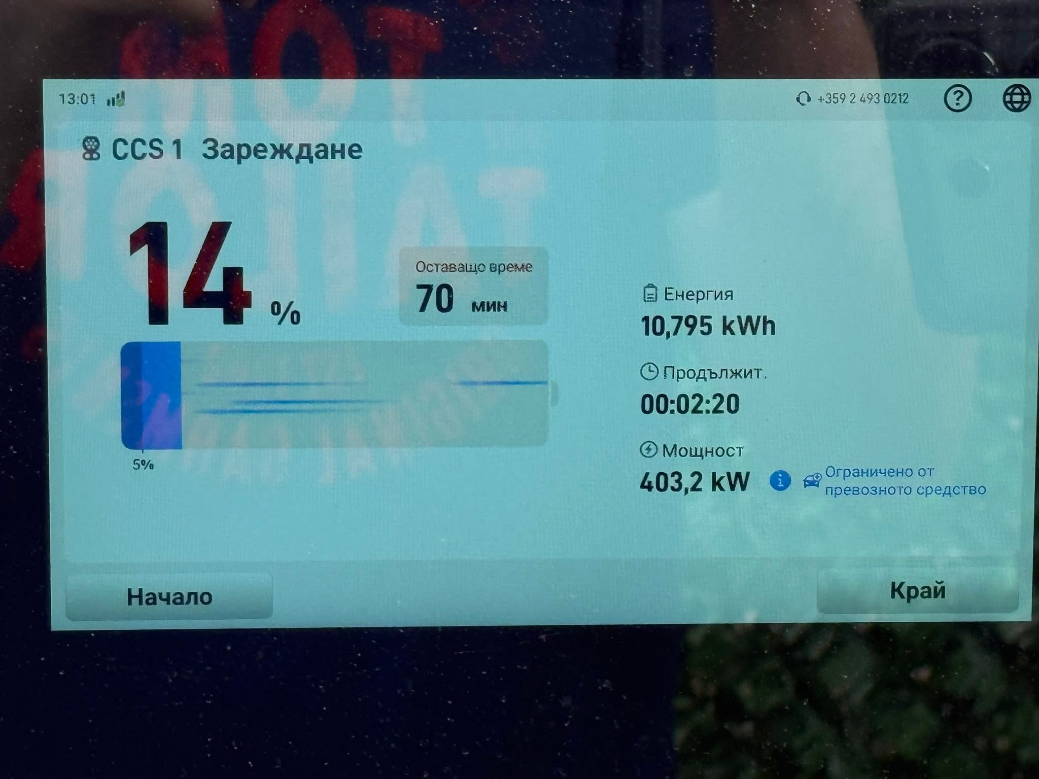 Рекордно зареждане с мощност 409kW с новото BMW IX3 Neue Klasse в мрежата на Fines Charging